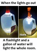 No need to haul fragile Coleman lanterns with mantles and fuel or big and expensive electric ones on your next camping trip. Use your flashlight (the one shown costs a dollar at Walmart) to light up the entire campsite with these simple tips. And, the next time the power goes out at home, give this a try.